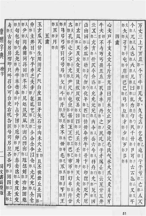 10劃 的字|「康熙字典10笔画的字」康熙字典十画的字(含五行属性)